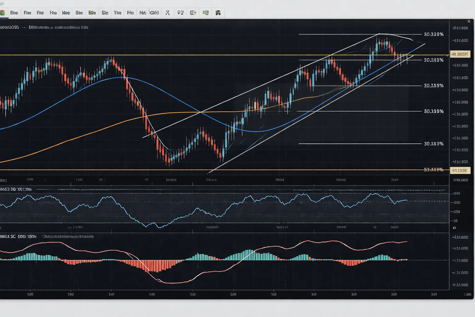 Charting and Technical Analysis Basics in MT5