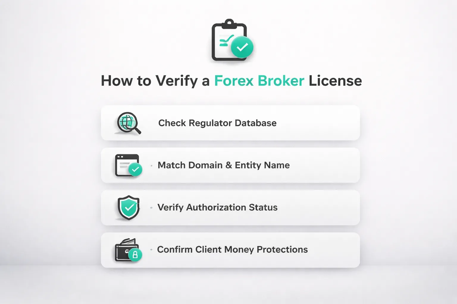 Safety First: Regulation, Trust, and Account Protections