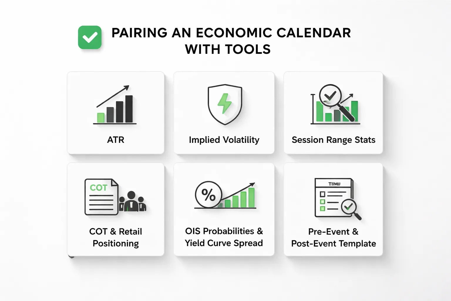 Tools and Data to Pair with an Economic Calendar