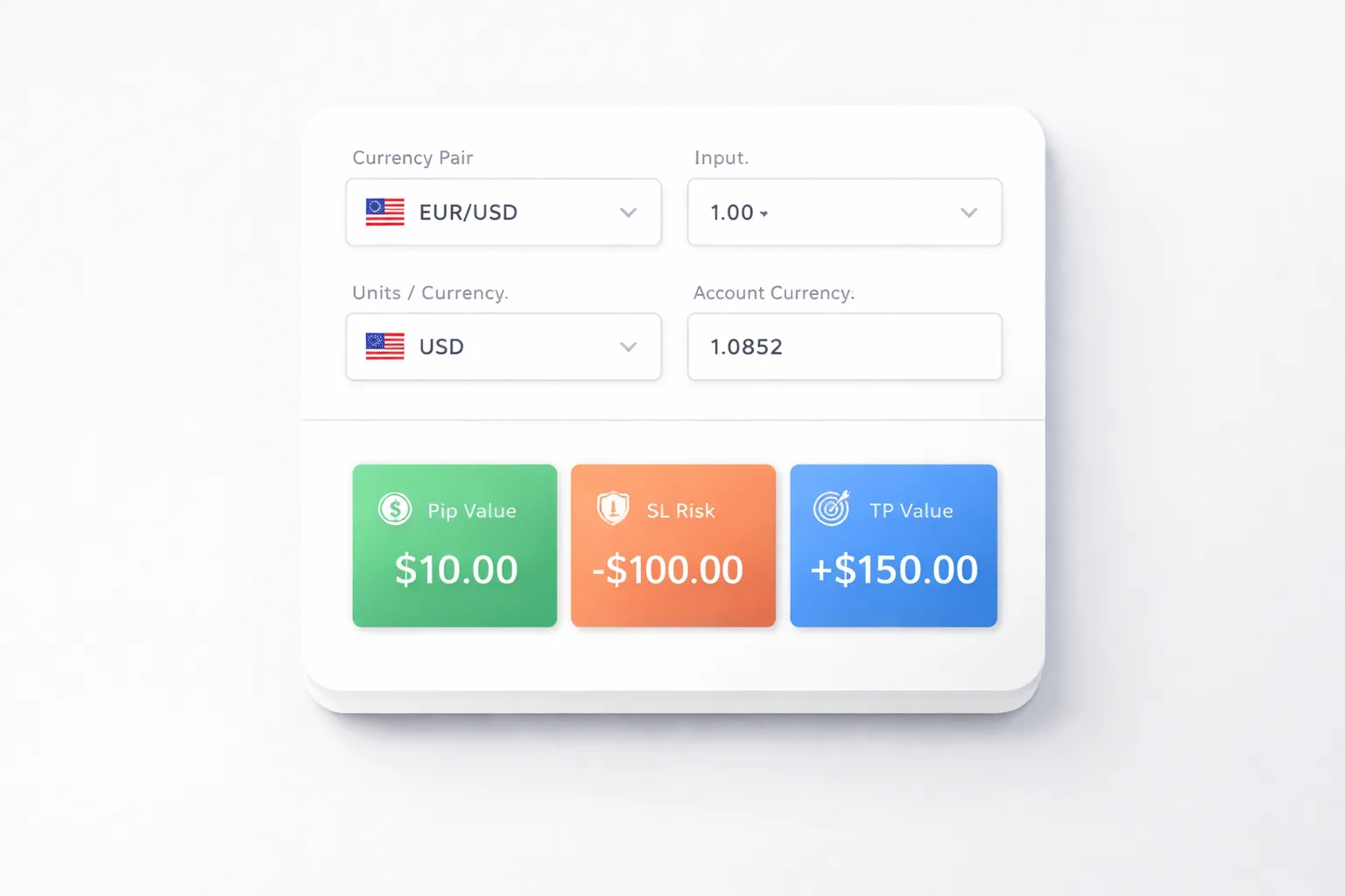 Using a Pip Value Calculator Correctly (Inputs, Settings, and Interpretation)