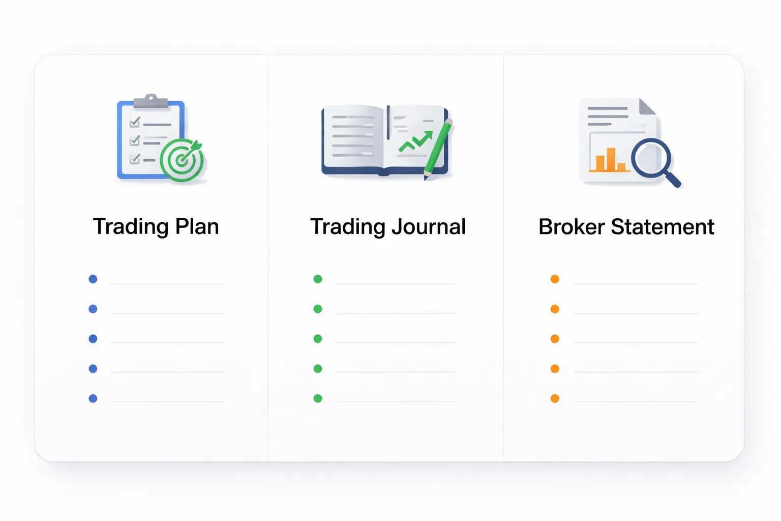 What a Forex Trading Journal Is (and What It Isn’t)